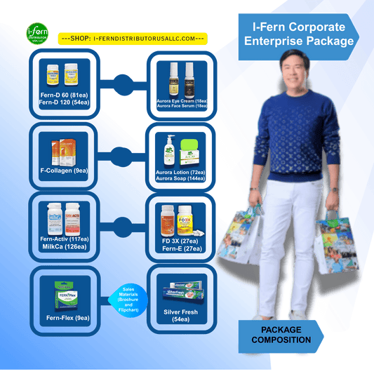 Person holding shopping bags with I-Fern products on a blue background sold online on i-ferndistiributorusallc.com