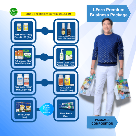 I-Fern Premium Business Package with products and a person holding packages on a blue background Shop at I-ferndistributorusallc.com