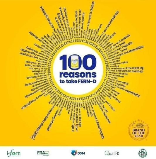 yellow background with fern-d in the middle of circle with 100 reasons to take fern-d form like a sun