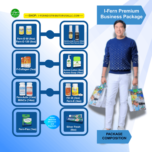 I-Fern Premium Business Package composition showing FERN-D 60 x9, FERN-D 120 x6, F-Collagen, FERN-ACTIV x13, MilkCa x14, FERN-FLEX, FD 3X x3, FERN-E x3, Aurora Eye Cream x2, Face Serum x2, Lotion x8, Soap x16 and SilverFresh x6 | I-Fern Distributor USA