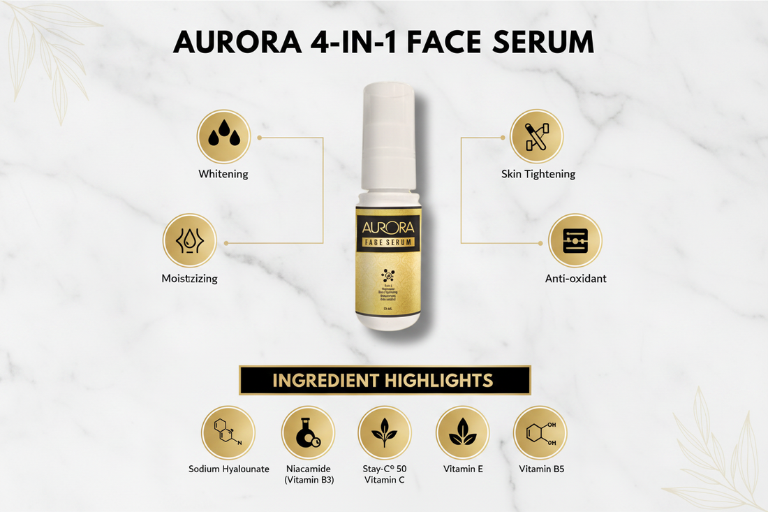 Aurora 4-in-1 Face Serum 30ml infographic showing 4 key benefits: whitening, skin tightening, moisturizing and antioxidant protection with Niacinamide, Stay-C® 50 Vitamin C, Sodium Hyaluronate and Vitamin E | I-Fern USA