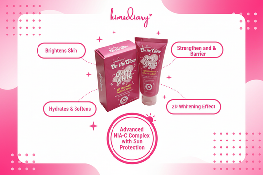 Kimsdiary Niacinamide Power Glow Duo infographic showing Oh My White 7D Ultimate White Soap and Lotion with key benefits: brightens skin, hydrates and softens, strengthens skin barrier and 7-day whitening effect with NIA-C Complex | I-Fern USA