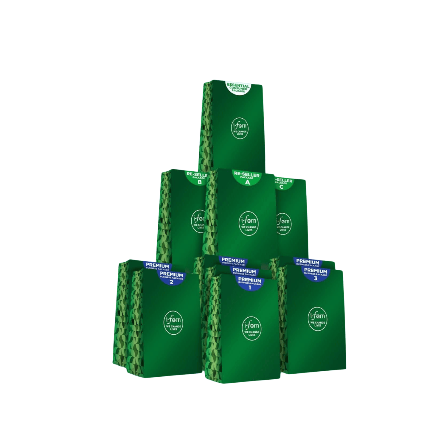 I-fern Membership Package i-fern USA
