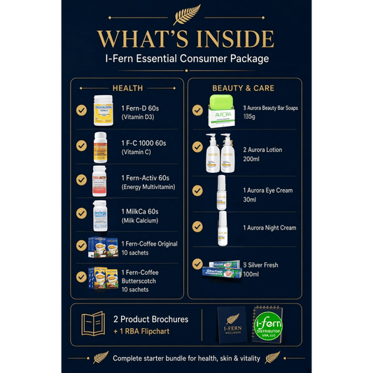 I-Fern Essential Consumer Package with supplements, skincare products, wellness essentials, and membership materials