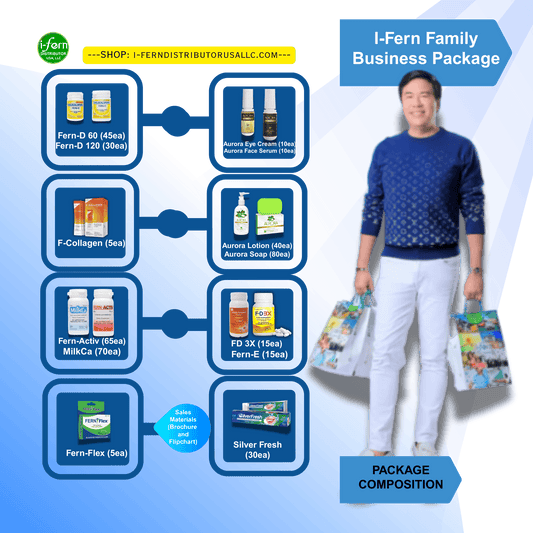 I-Fern Family Business Package with products and a person holding bags on a blue background sold online on i-ferndistiributorusallc.com