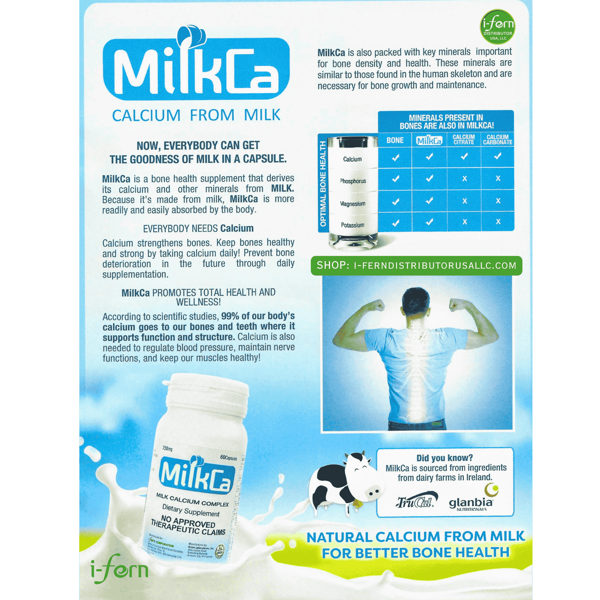 Advertisement for MilkCa calcium supplement with text and images of a man and cow sold online i-ferndistributorusallc.com