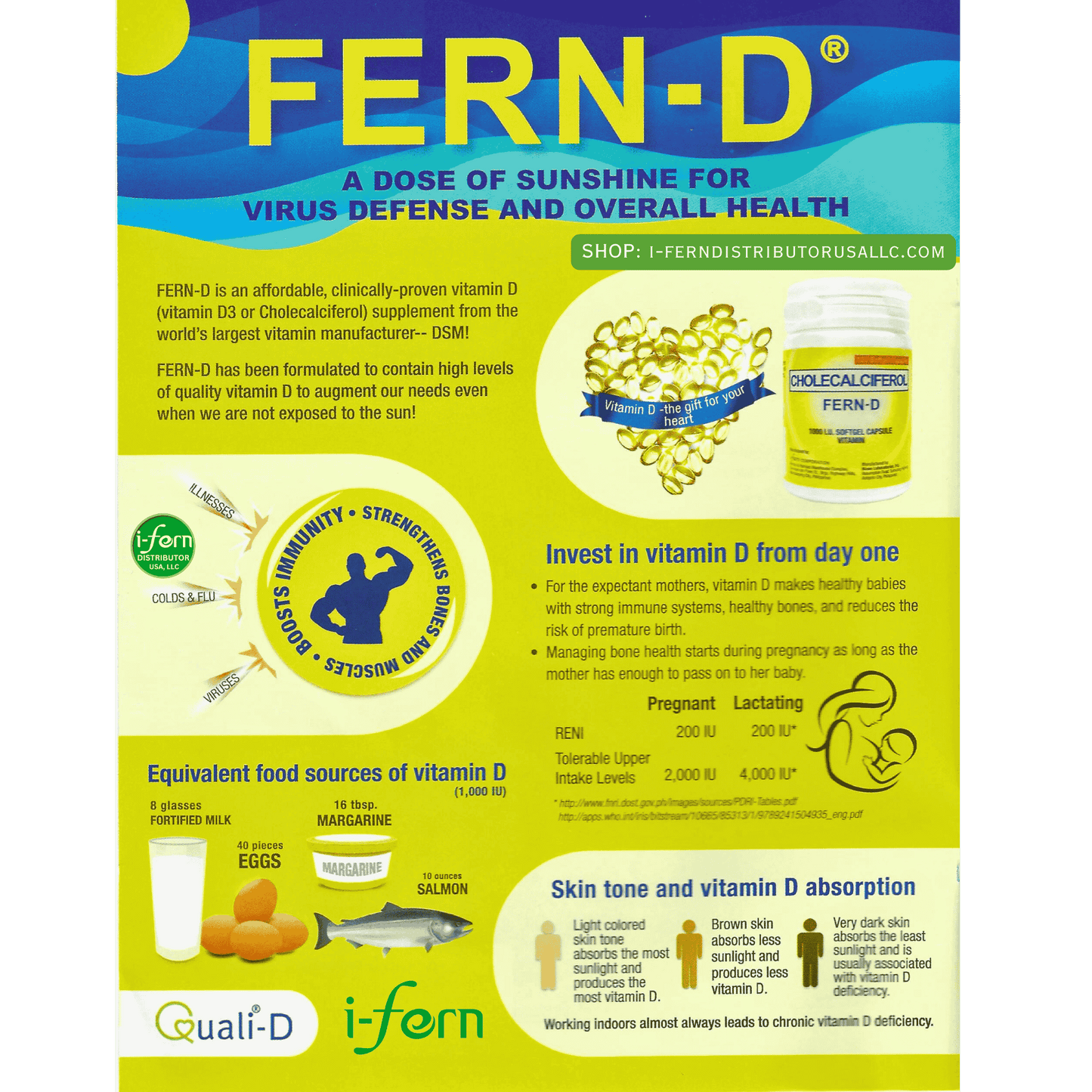 Fern-D vitamin D supplement advertisement with text and graphics on a green background buy online i-ferndistributorusallc.com