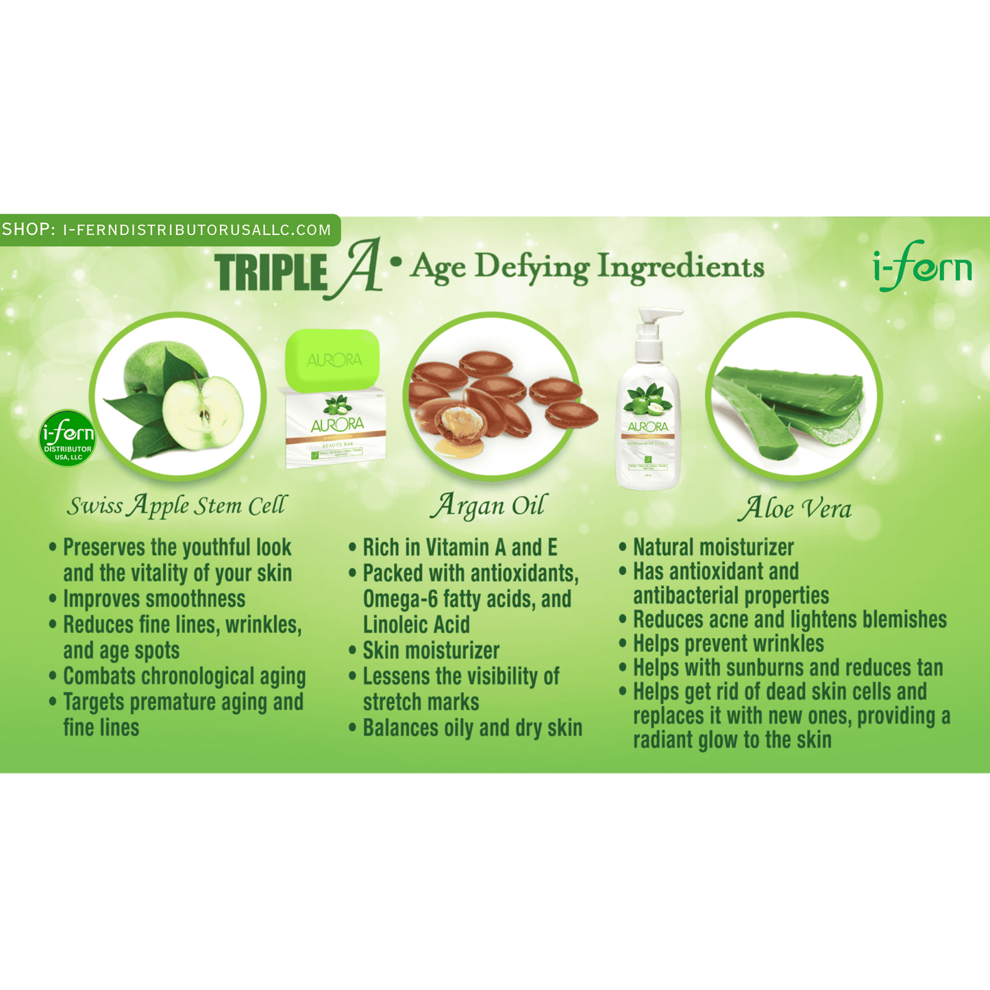 Product advertisement for i-fern Aurora Soap and lotion with Triple A Age Defying Ingredients with images and descriptions of ingredients and benefits buy online i-ferndistributorusallc.com