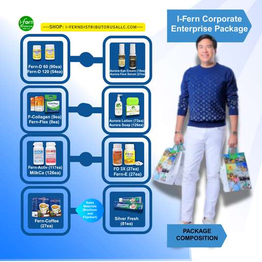 I-Fern Corporate Enterprise Package with products and a person holding packages on a blue background Shop at I-ferndistributorusallc.com