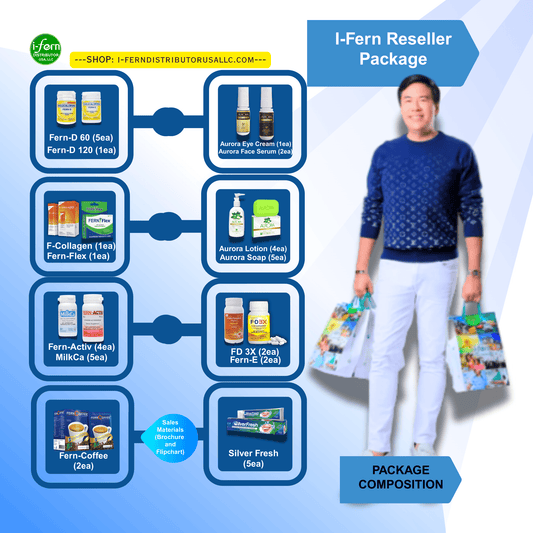 I-Fern Reseller Package with products and a person holding packages on a blue background Shop at I-ferndistributorusallc.com