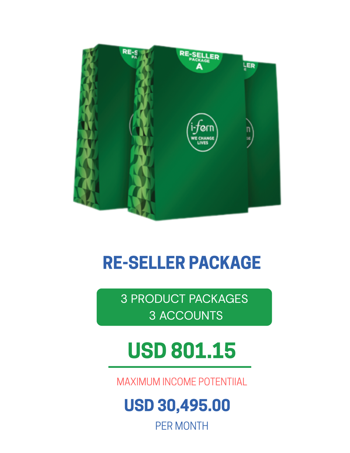 I-Fern Reseller Package I-fern USA