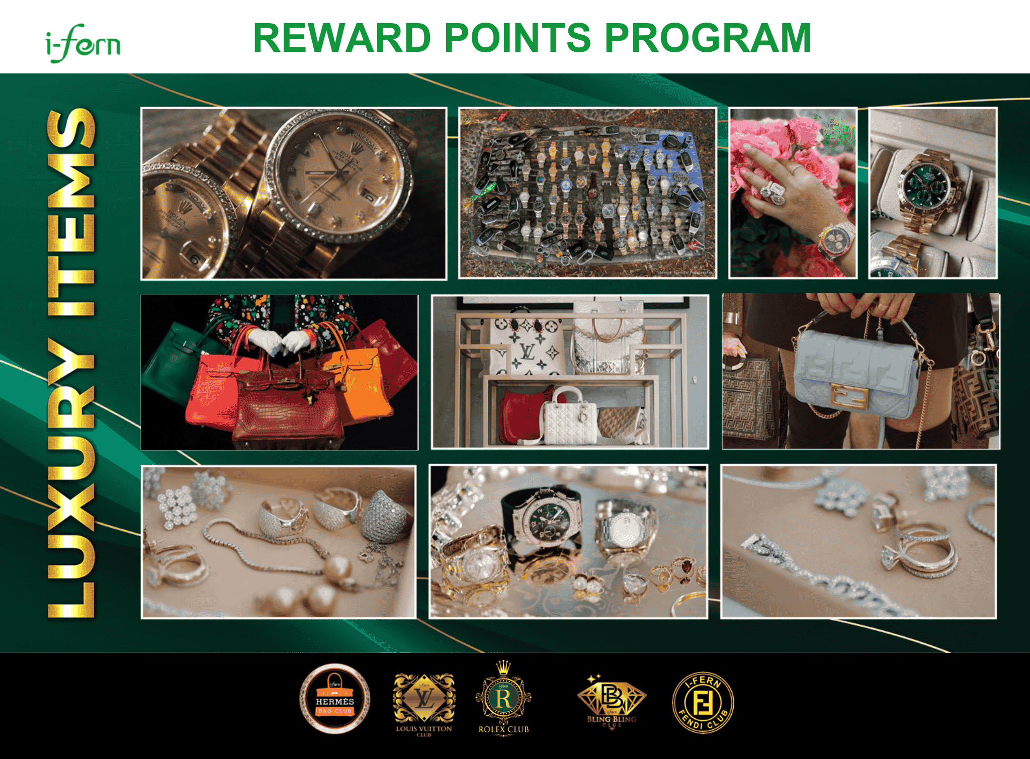 Collage of i-fern luxury items with 'Reward Points Program' text on a green background contact i-ferndistristributorusallc.com