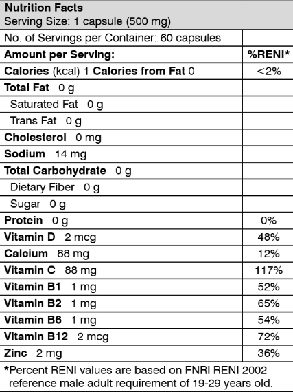 Nutrition facts label for a dietary supplement capsule with detailed vitamin and mineral content. Fern-Activ 