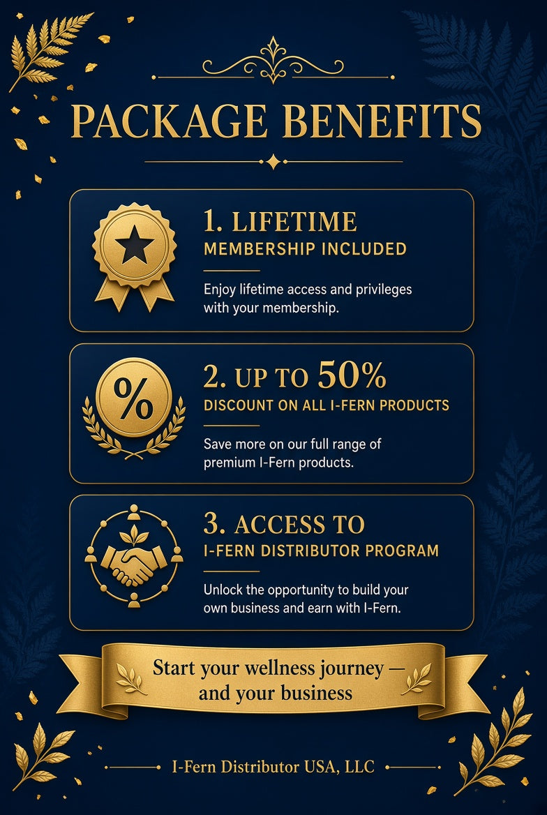 A promotional graphic titled 'PACKAGE BENEFITS' on a dark navy background with gold decorative flourishes. Three benefit panels list: 1) Lifetime membership included, 2) Up to 50% discount on all I-Fern products, and 3) Access to an I-Fern distributor program.